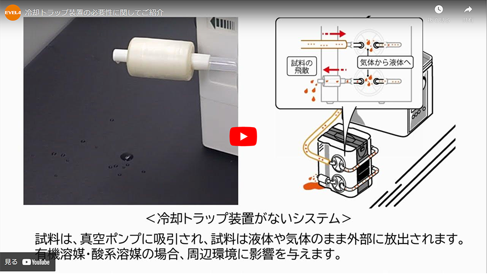 冷却トラップ装置の必要性に関してご紹介